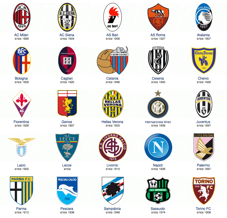 半场战报：维罗纳0-1帕尔马，马特奥-佩莱格里诺破门