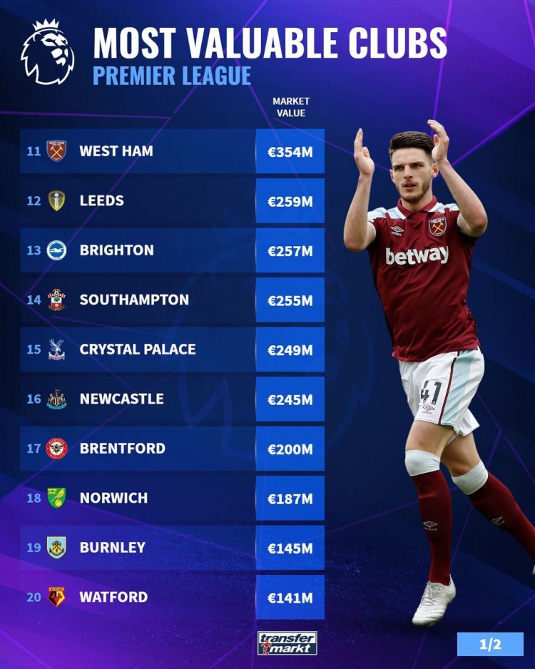 土媒：费内巴切有意引进努涅斯，球员本人也很感兴趣