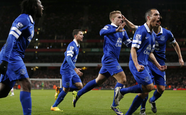 阿根廷联赛冠军队国脚外援已跟国安完成新合同签约！鲁能曾多次求购他遭拒，曾是国家队主力